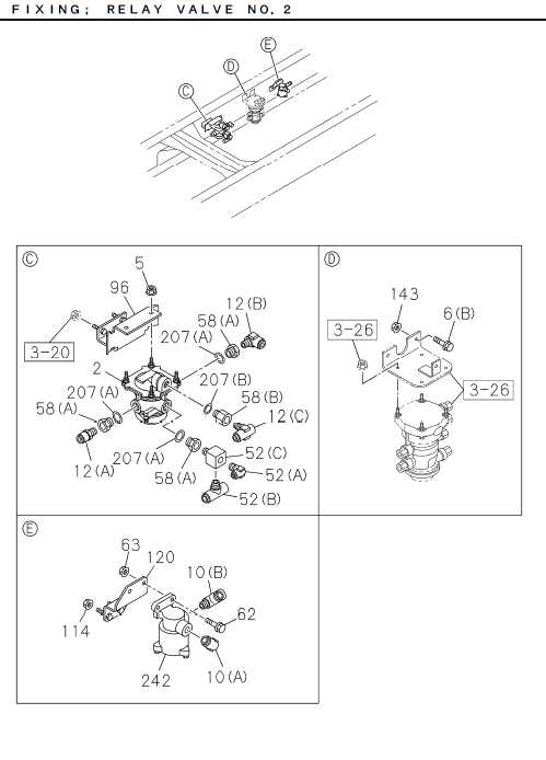 Partial Engine